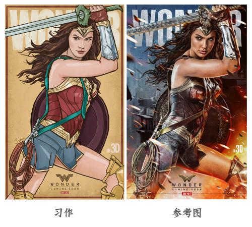 尼姆大学学士成绩单